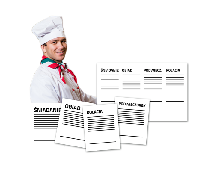 Chart-wyzywienie-714x571.png